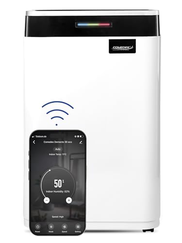 Comedes Demecto 30 eco